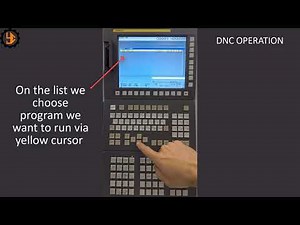 FANUC | CNC DNC Operation