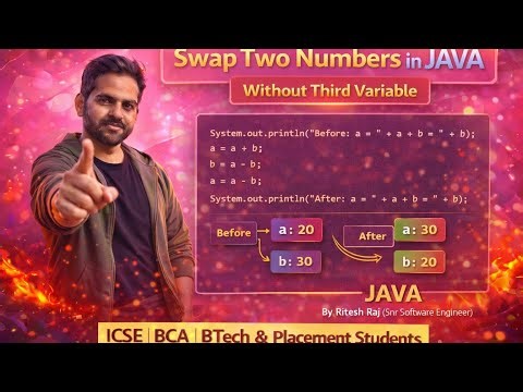 Swap Two Numbers in Java Without Using Third Variable