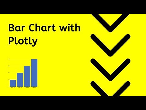 Bar Graph -- Python Plotly