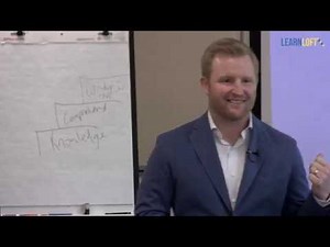 Building the Best Leadership Workshop