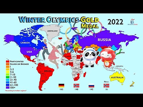 The History of Winter Olympics (1924-2022)