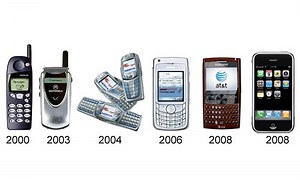The Digital Age of the 2000s -