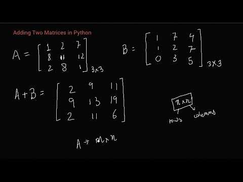 Python Program to Add Two Matrices