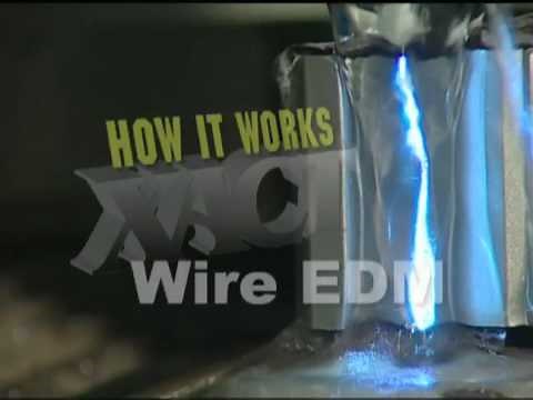 How Wire EDM Works