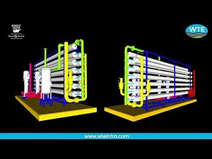 3D Animation | RO Water Treatment Plant Working Process