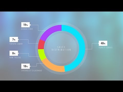 PIE CHART : How to Design a Stunning Pie Chart in Microsoft PowerPoint