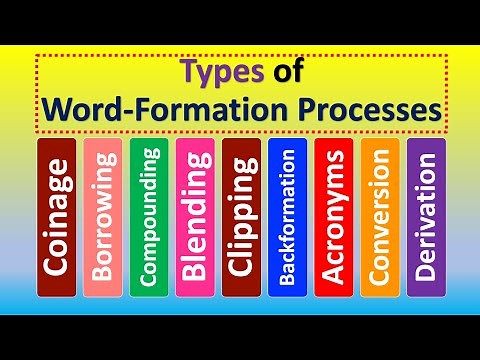 (Lecture-10), Types of Word-Formation Processes, Coinage, Borrowing, Compounding, Blending, Clipping