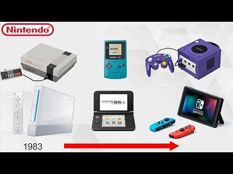 Nintendo Timeline - Every Console