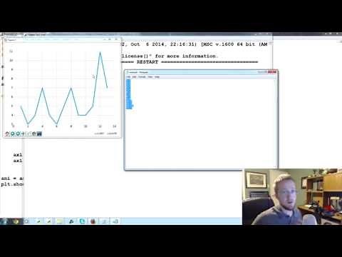 Matplotlib Tutorial 16 - Live graphs