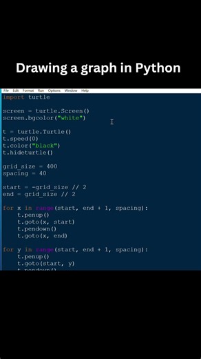 Drawing a graph in Python #fyp #coding #python #learntocode #programming