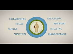 Project Based Learning