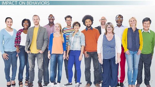 The Impact of Culture, Race & Ethnicity on a Person's Identity