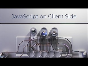 How to Add JavaScript to HTML: 3 Easy Ways! (Inline, Internal & External)