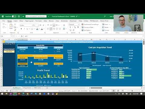 Small Business Financial Dashboards in Excel Example