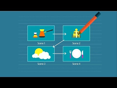 Creating Quality Digital Content