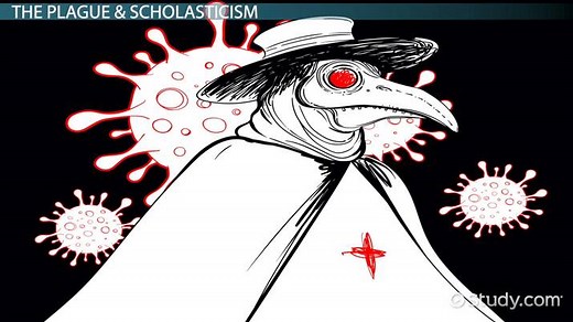 Middle Ages Events | History & Timeline