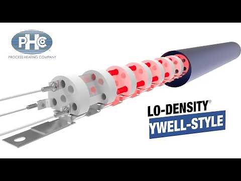 Process Heating Overview