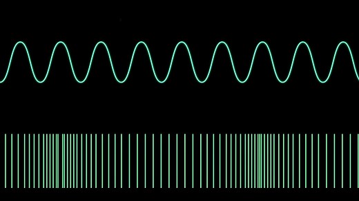 Sound and noise - Sound waves, amplitude and frequency - 4th level Science Revision - BBC Bitesize