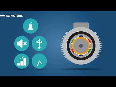 Electric Motors, How Electric Motors Work - AC Motors vs DC Motors, Comparison
