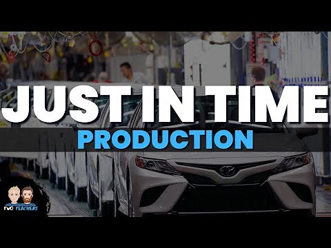 Just in Time Production Explained | Toyota, Dell and Walmart Examples