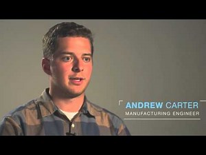 Laser Sintering (LS / SLS)