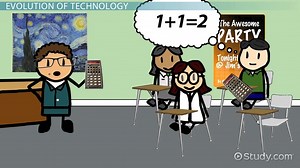 Technology in the Classroom | History, Evolution & Benefits