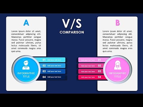Comparison Slide in PowerPoint