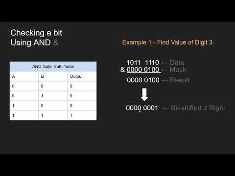 Bitwise Operations & Bit Masking