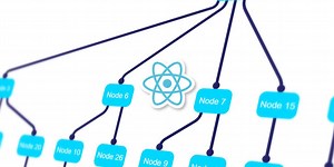 React Graph Component