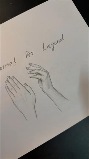 How to draw Hand