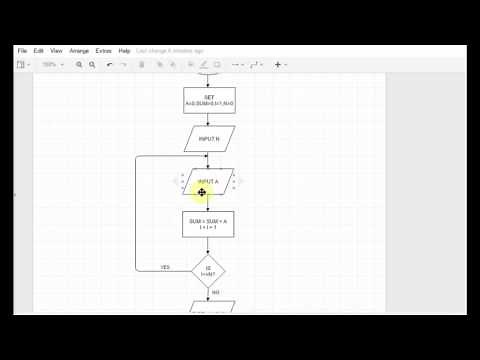 Flowchart Tutorials 6 : Introduction to Loops