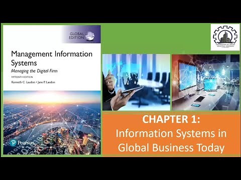 CHAPTER 1: Information Systems in Global Business Today