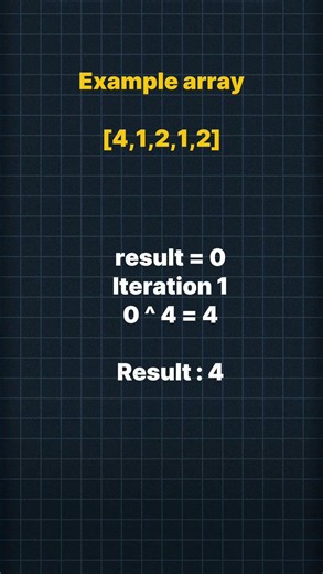 find single element in an array LEETCODE #java #javaee #javacodinginterview