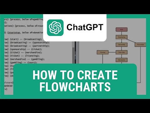 How To Create A Flowchart With ChatGPT