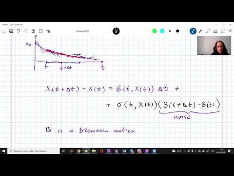 Lecture 6. Stochastic differential equations: first definitions and examples.