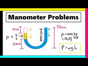 How to Solve a Manometer Problems (U-Tube)