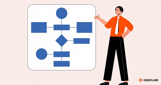 The Most Common Flowchart Symbols Explained