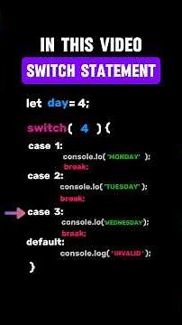 Day 10: Control Flow with switch in JavaScript ⚡