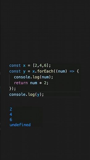 Learn JavaScript Array Methods! (Part 1)
