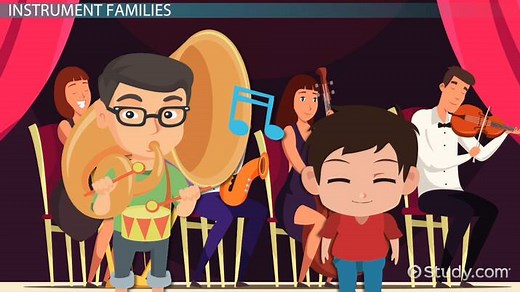 Musical Instruments Lesson for Kids: Types & Sounds