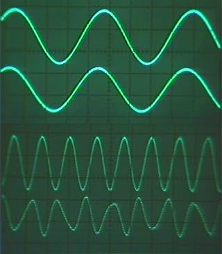 Lecture 1: Introduction | Digital Signal Processing | Electrical Engineering and Computer Science | MIT OpenCourseWare