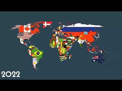 Evolution of the World (2022-2100) Future Map flag