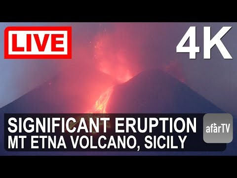 Aug 25, 2025: Etna Volcano Erupting! 4K Ultra HD