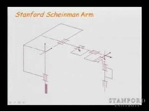 Lecture 5 | Introduction to Robotics