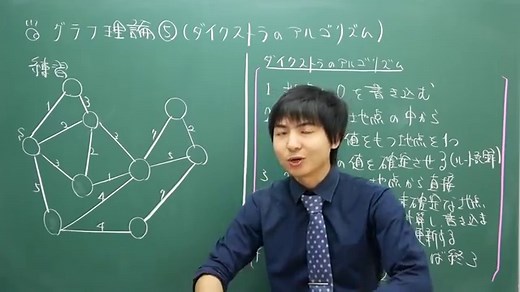 Pythonでダイクストラ法(Dijkstra's algorithm)を実装してみる-ABC012