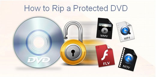 6 Effective Ways to Rip a Copy-Protected DVD (Working in 2026)