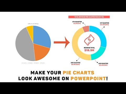 Powerpoint Tutorial: Make your Pie Charts Look Awesome!