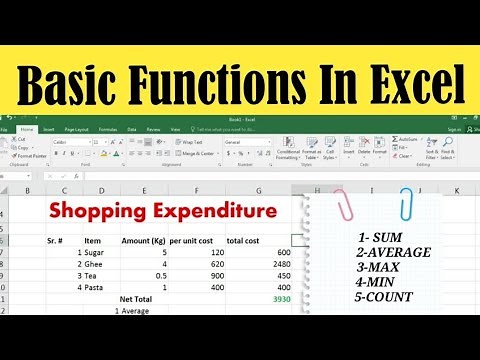 Excel Functions Tutorial: Mastering Basic Functions for Data Analysis