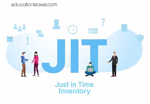 What is Just-In-Time? [PDF] | Definition, Process, Benefits, Disadvantages, and Example