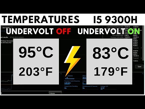How to Undervolt CPU | Intel XTU | i5 9300H | Lenovo Y540 ⚡
